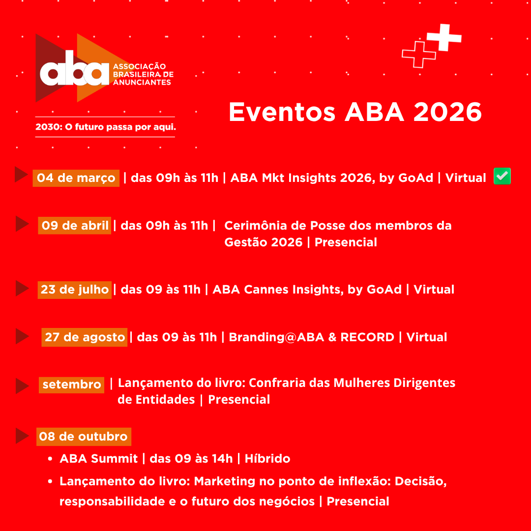 Branding@ABA & Record Virtual (1)