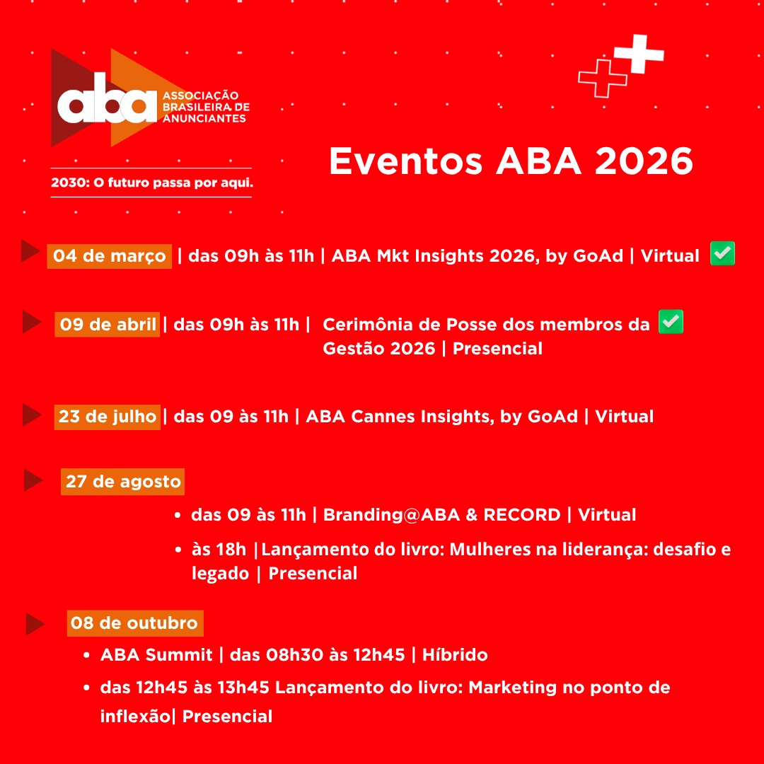 Eventos 2026 Arte Quadrada